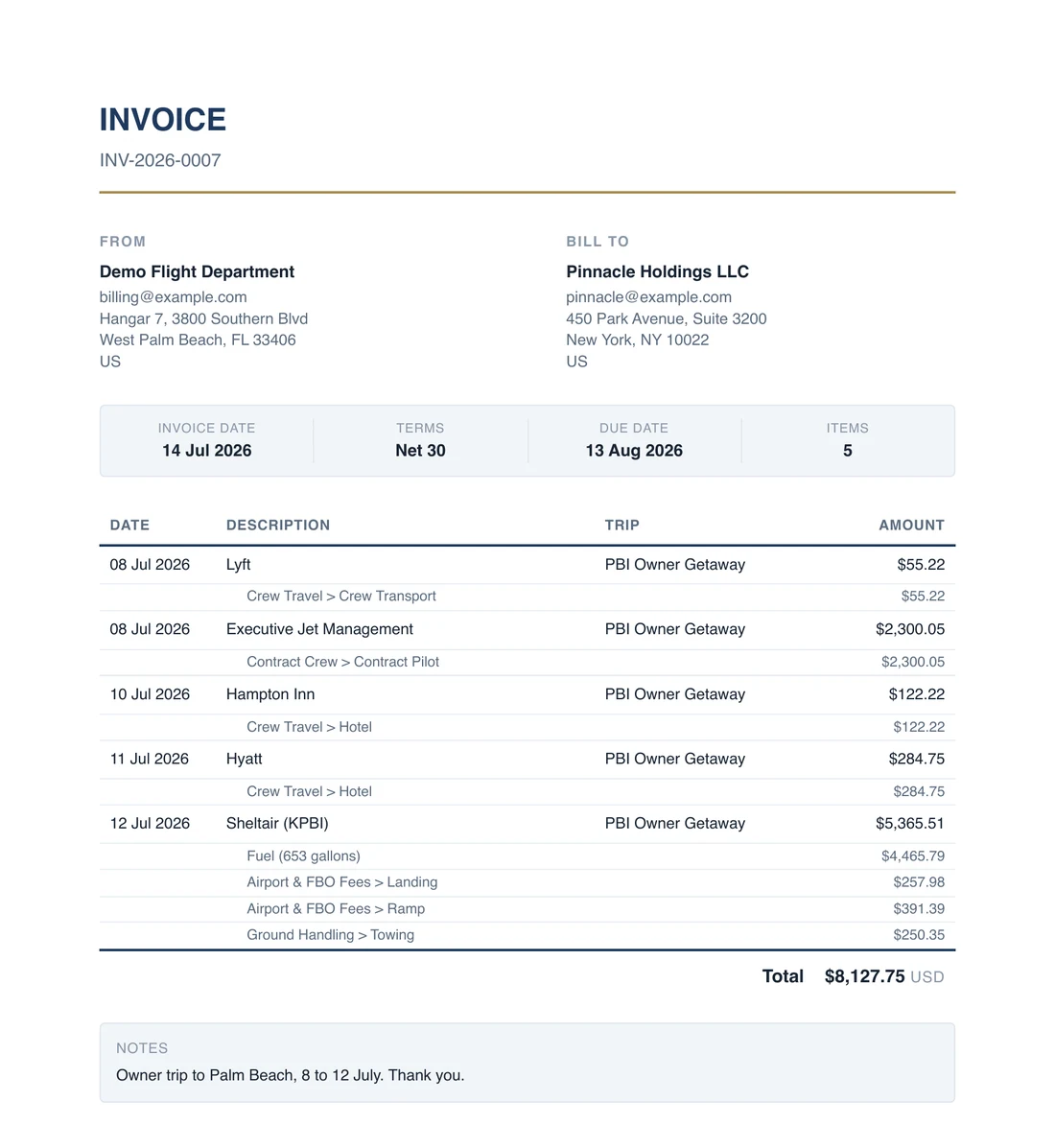 Invoice INV-2026-0007 to Pinnacle Holdings LLC for the Palm Beach trip, totaling $8,127.75